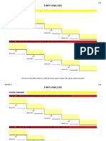 5-Why Analysis: Problem Statement