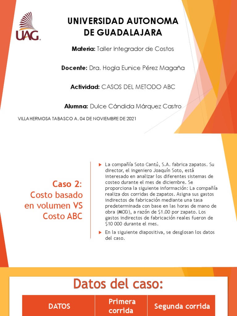 Comparativa de Costeo: Volumen vs ABC | PDF | Economias | Business