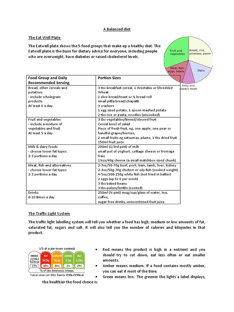 A Balanced Diet | PDF | Healthy Diet | Foods