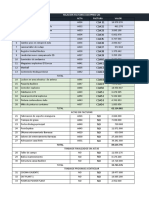 Pagos y Facturacion Coaypres Octubre - Noviembre