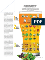 1 Anatomia Del Smoothie