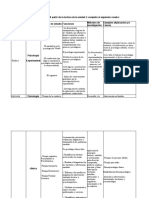 Cuadro Comparativo Clinica-Experiemental