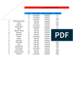 Data Pasien Rizqi Firdaus