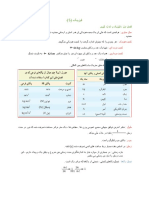 فیزیک 1