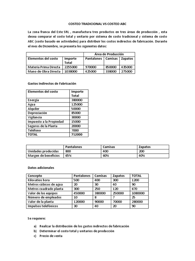 Comparativa de Costeo ABC y Tradicional | PDF