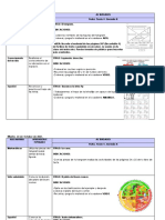 Actividades escolares semanales