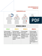 CLASIFICACION DE AAN ARBOR