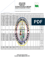 Auditoria Rectoria Listados 2021 Sedes Anexas