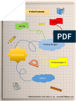 Perbandingan dan Skala Matematika