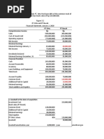 PT Ortu PT Bocah Comprehensive Income RP RP