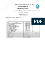 Daftar Hadir Panitia LCT Dan DEBAT