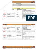 Planificación Anual. Geometría