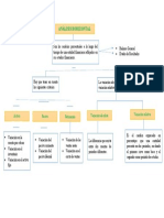 4.2 - Analisis Horizontal