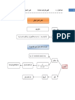 Résumé Analyse Combinatoire