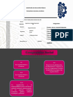 Mapa Conceptual..unidad5..dinamica..