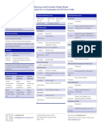 Cell Structure and Function Cheat Sheet: by Via