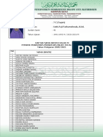 Daftar Nama Santri Kelas 7C