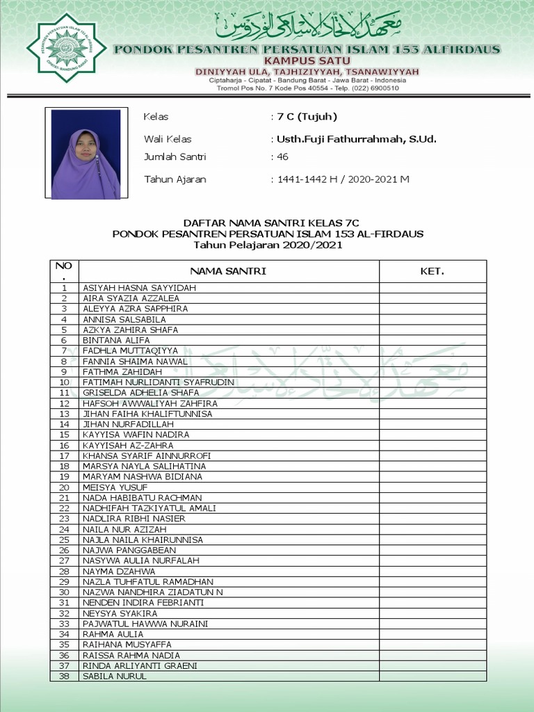 Daftar Nama Santri Kelas 7C | PDF | Agama & Spiritualitas