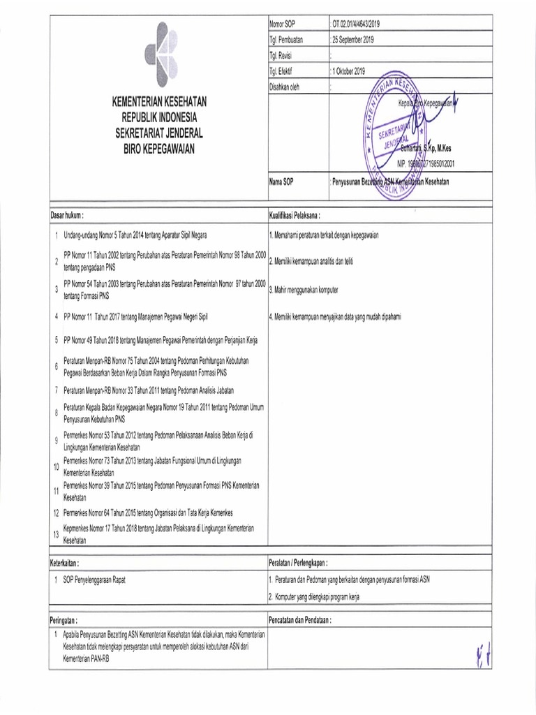 1 Penyusunan Bezetting | PDF