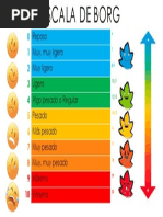 Escala MMT-8: Evaluación Muscular Manual | PDF | Salud y bienestar