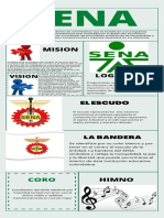 Infografía. AA1-EV01 