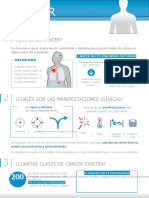 Infografias para La Comunidad