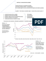 Crisis económica 2008 y su impacto global