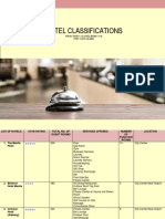 Hotel Classification