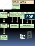 1ra Asignacion de Instrumentacion Industrial