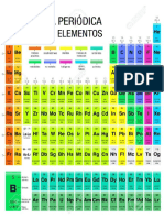 Tabla Periodica 5