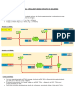 Determinacion de Carga Circulante en El Circuito de Molienda