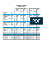 Daftar Pembimbing Lta 21 - 22