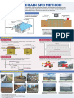 Soft Ground Improvement with Geo-Drain SPD Method