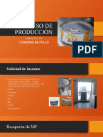 Proceso de Producciónesm