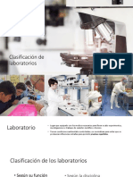 Clasificación de Laboratorios