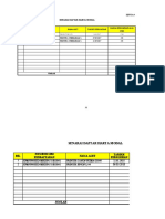 Kew (1) .Pa-5 Senarai Daftar Harta Modal