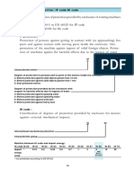 Normas de Protección Eléctrica