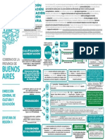 Evaluación - Calificación - Acreditación - Promoción