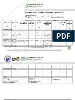 Deped - Division of Quezon: 2022 Annual Gender and Development (Gad) Plan and Budget