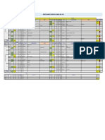 Reporte de Avances Y Producción - Conmiciv Abril - 2019: Última Activ Última Activ 0.0