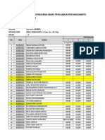 Absensi Sik Kelas 2a