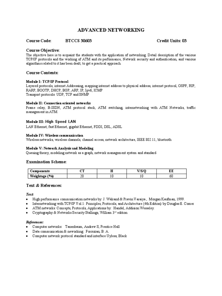 Advanced Networking Syllabus PDF