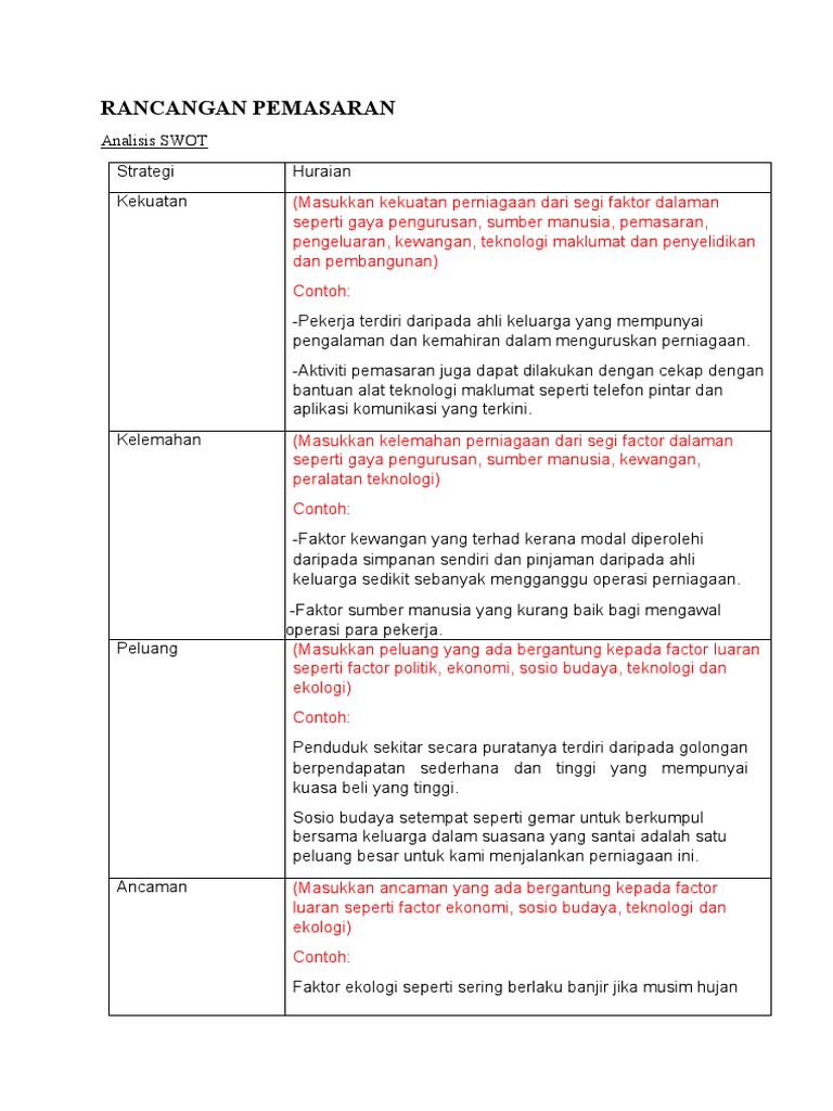 Faktor-faktor yang Mempengaruhi Kos Pemasaran Kandungan