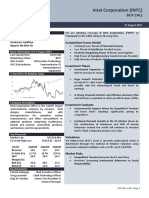 YFAC 2021: Intel Corporation (INTC)