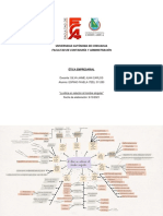 Mapa Mental Ética