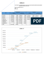 Valorizacion Fisica Habitat - Agosto 2021