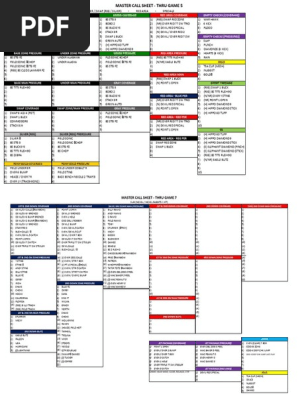 OVERALL CALL SHEET