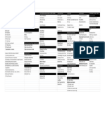 Penfield-Regression-Progression-Chart-1