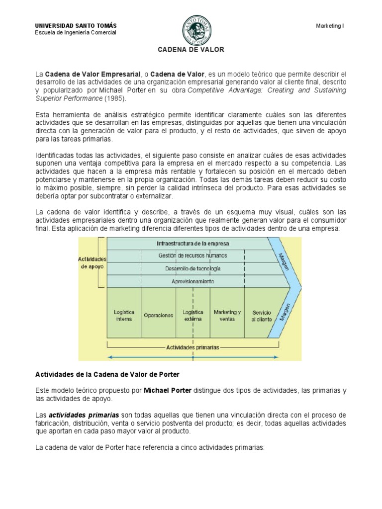 Cadena de Valor según Michael Porter | PDF | Cadena de valor | Marketing