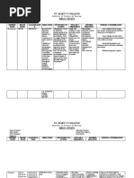 St. Mary'S College Drug Study: Bachelor of Science in Nursing